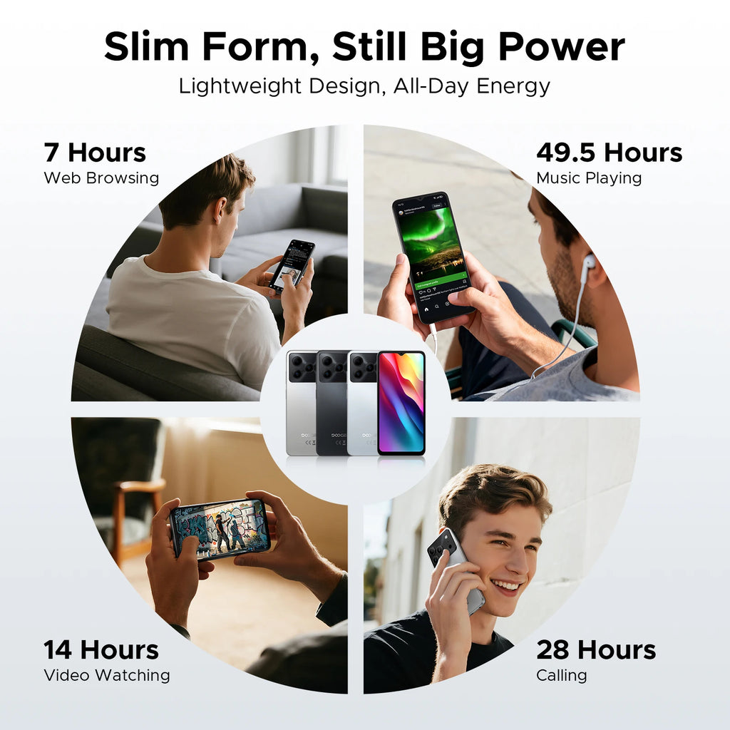 DOOGEE Note 56 Latest Android 16 Smartphone 6.56" 6150mAh Large Battery 24GB RAM(3+21) 64GB ROM Support Face Unlock Mobilephone